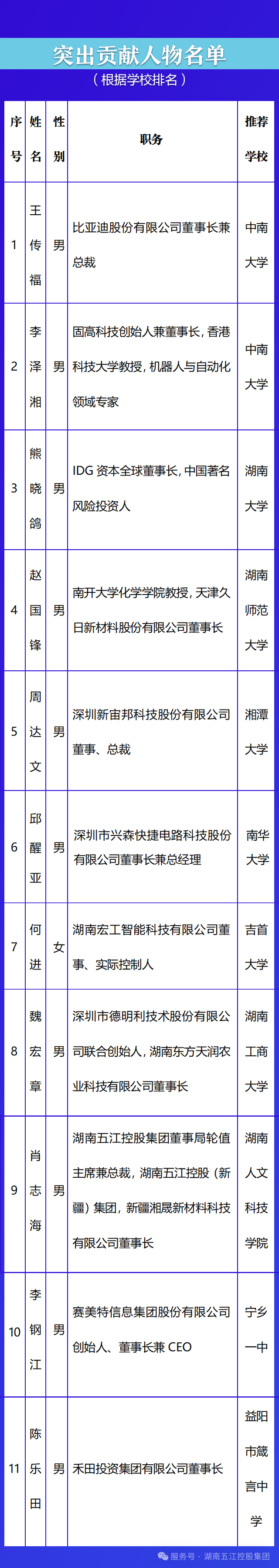 041764843324169964.png 微信圖片_2025-12-04_181512_303.png